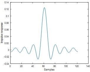 Digital Signal Processing1.jpg